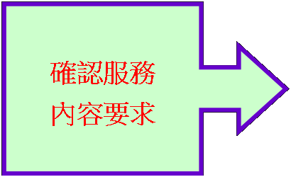 ϻr: Vkb: T{AenD
